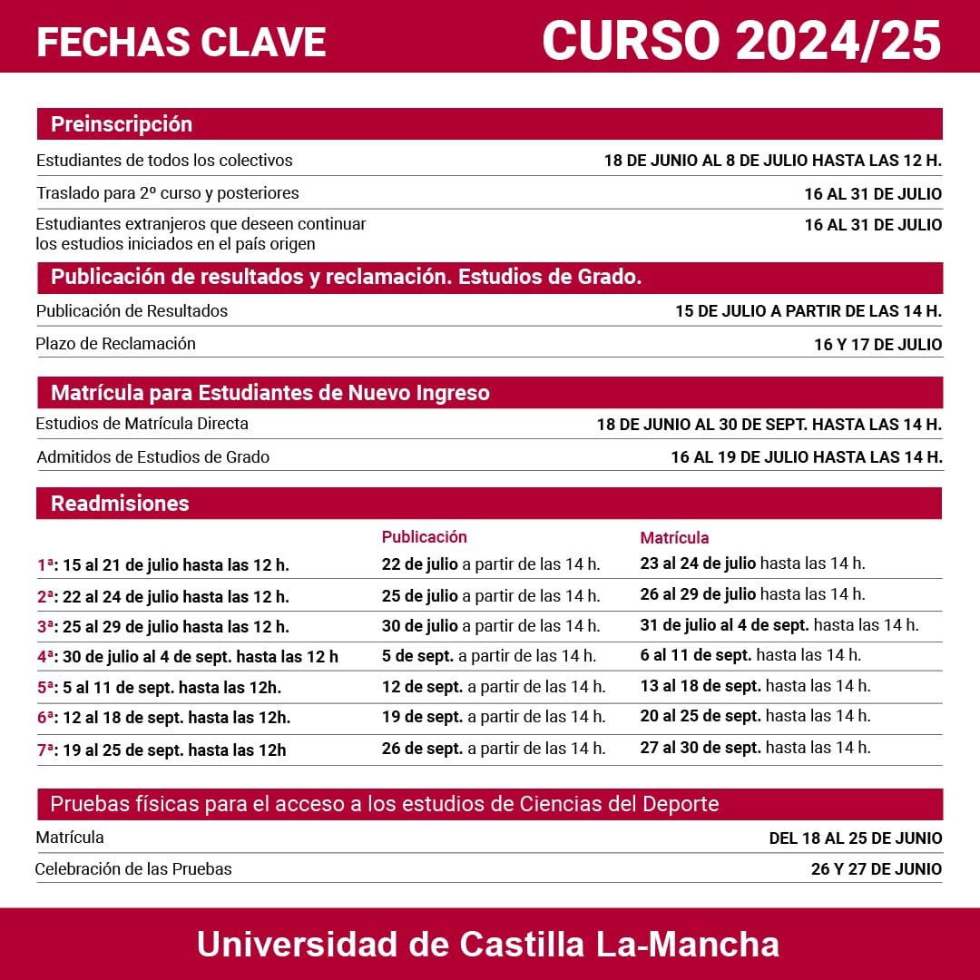 FECHAS IMPORTANTES PARA LA ADMISIÓN EN LA UCLM